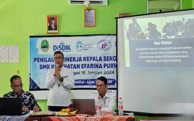 Penilaian Kinerja Kepala Sekolah (PKKS) Tahun 2023